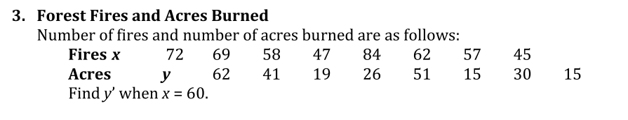 3. Forest Fires and Acres Burned
Number of fires and number of acres burned are as follows:
Fires x
72
69
58
47
84
62
57
45
Acres
y
62
41
19
26
51
15
30
15
Find y' when x = 60.
