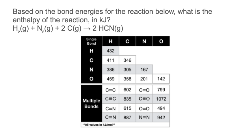 Based on the bond energies for the reaction below, what is the
enthalpy of the reaction, in kJ?
H,(g) + N,(g) + 2 C(g) → 2 HCN(g)
Single
H c| N| o
Bond
н
432
411
346
N
386
305
167
459
358
201
142
C=C
602
C=0
799
C=C
835
C=0 1072
Multiple
Bonds
C=N
615
O=0
494
C=N 887
N=N
942
"All values in kJ/mol"*
