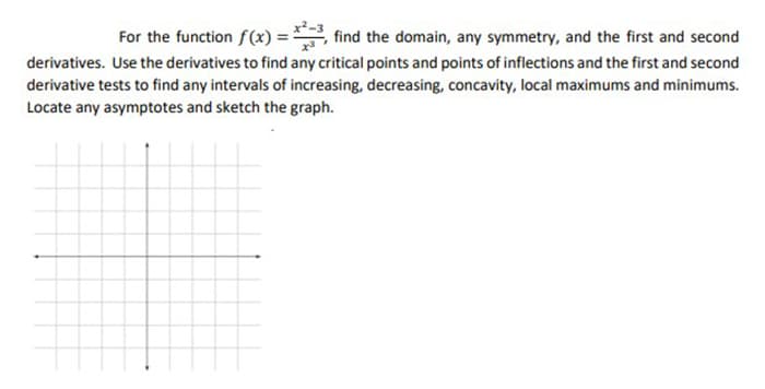 For the function f(x) = find the domain, any symmetry, and the first and second
derivatives. Use the derivatives to find any critical points and points of inflections and the first and second
derivative tests to find any intervals of increasing, decreasing, concavity, local maximums and minimums.
Locate any asymptotes and sketch the graph.
