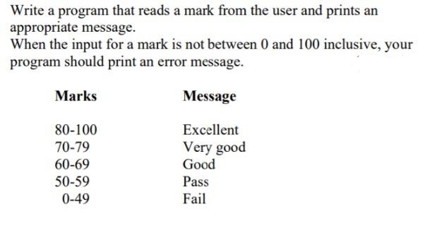 Write a program that reads a mark from the user and prints an
appropriate message.
When the input for a mark is not between 0 and 100 inclusive, your
program should print an error message.
Marks
Message
80-100
Excellent
Very good
Good
Pass
70-79
60-69
50-59
0-49
Fail
