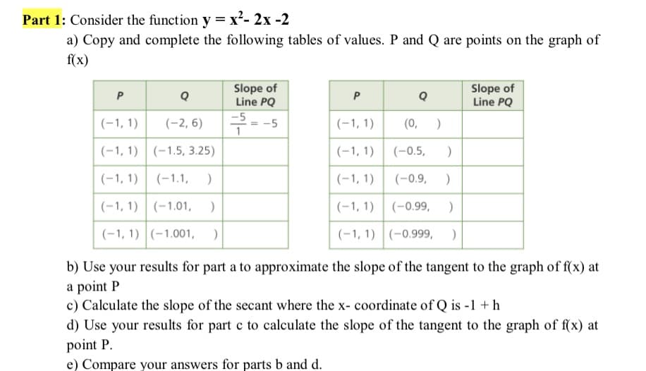 Part 1: Consider the function y = x²- 2x -2
a) Copy and complete the following tables of values. P and Q are points on the graph of
f(x)
Slope of
Line PQ
Slope of
Line PQ
P
(-1, 1)
(-2, 6)
= -5
(-1, 1)
(0, )
(-1, 1) (-1.5, 3.25)
(-1, 1)
(-0.5,
(-1, 1) (-1.1,
(-1, 1)
(-0.9,
(-1, 1) (-1,01, )
(-1, 1) (-0.99,
(-1, 1) (-1.001,
(-1, 1) (-0.999, )
b) Use your results for part a to approximate the slope of the tangent to the graph of f(x) at
a point P
c) Calculate the slope of the secant where the x- coordinate of Q is -1 + h
d) Use your results for part c to calculate the slope of the tangent to the graph of f(x) at
point P.
e) Compare your answers for parts b and d.
