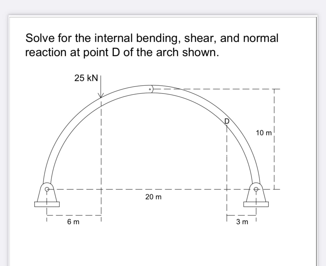 Solve for the internal bending, shear, and normal
reaction at point D of the arch shown.
25 KN
6 m
20 m
3 m
10 m