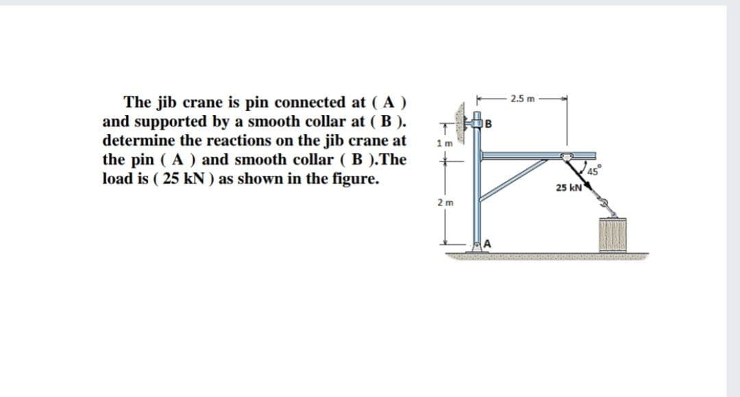 The jib crane is pin connected at (A)
and supported by a smooth collar at ( B ).
determine the reactions on the jib crane at
the pin ( A ) and smooth collar (B ).The
load is ( 25 kN ) as shown in the figure.
2,5 m
IB
1m
45
25 kN
2 m
