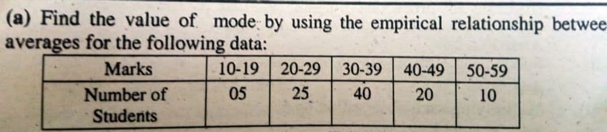 (a) Find the value of mode by using the empirical relationship betwee
averages for the following data:
Marks
10-19
20-29
30-39
40-49
50-59
05
25
40
Number of
Students
20
10
