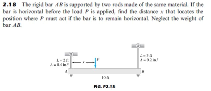 2.18
The rigid bar AB is supported by two rods made of the same material. If the
bar is horizontal before the load P is applied, find the distance x that locates the
position where P must act if the bar is to remain horizontal. Neglect the weight of
bar AB.
L= 3 ft
A = 0.2 in.?
L= 2 ft
A = 0.4 in.?
A
B
10 ft
FIG. P2.18
