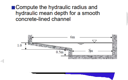 1Compute the hydraulic radius and
hydraulic mean depth for a smooth
concrete-lined channel
6m
1.0
0.5m
3m
