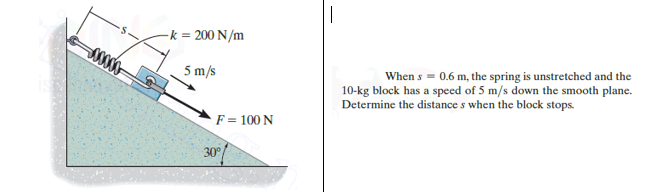 |
-k = 200 N/m
5 m/s
When s = 0.6 m, the spring is unstretched and the
10-kg block has a speed of 5 m/s down the smooth plane.
Determine the distance s when the block stops.
F = 100 N
30°

