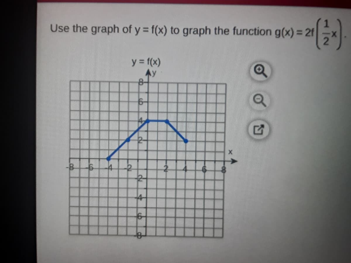 Use the graph of y = f(x) to graph the function g(x) = 2f
y = f(x)
Ay
6-
4-
