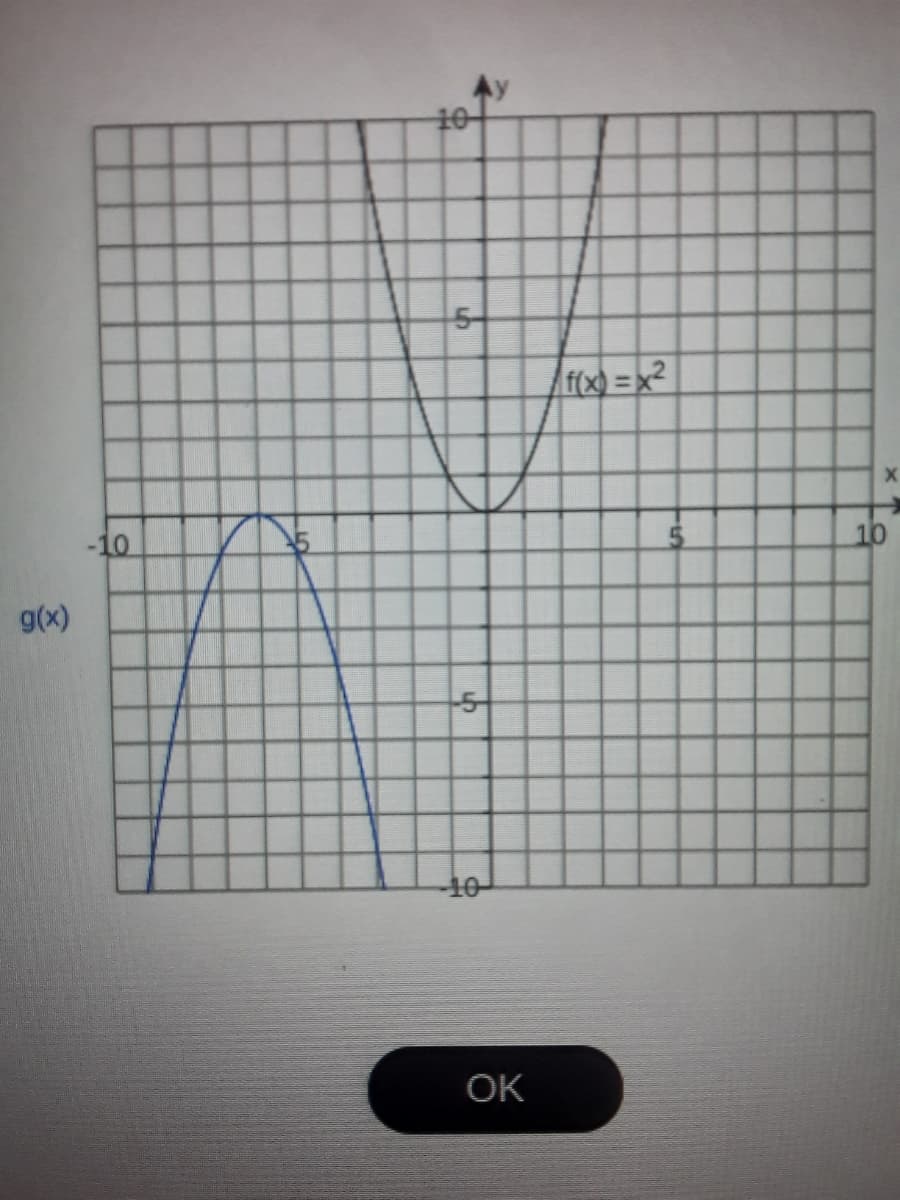 10
5-
f(x) = x²
-10
10
g(x)
-5-
10
OK
