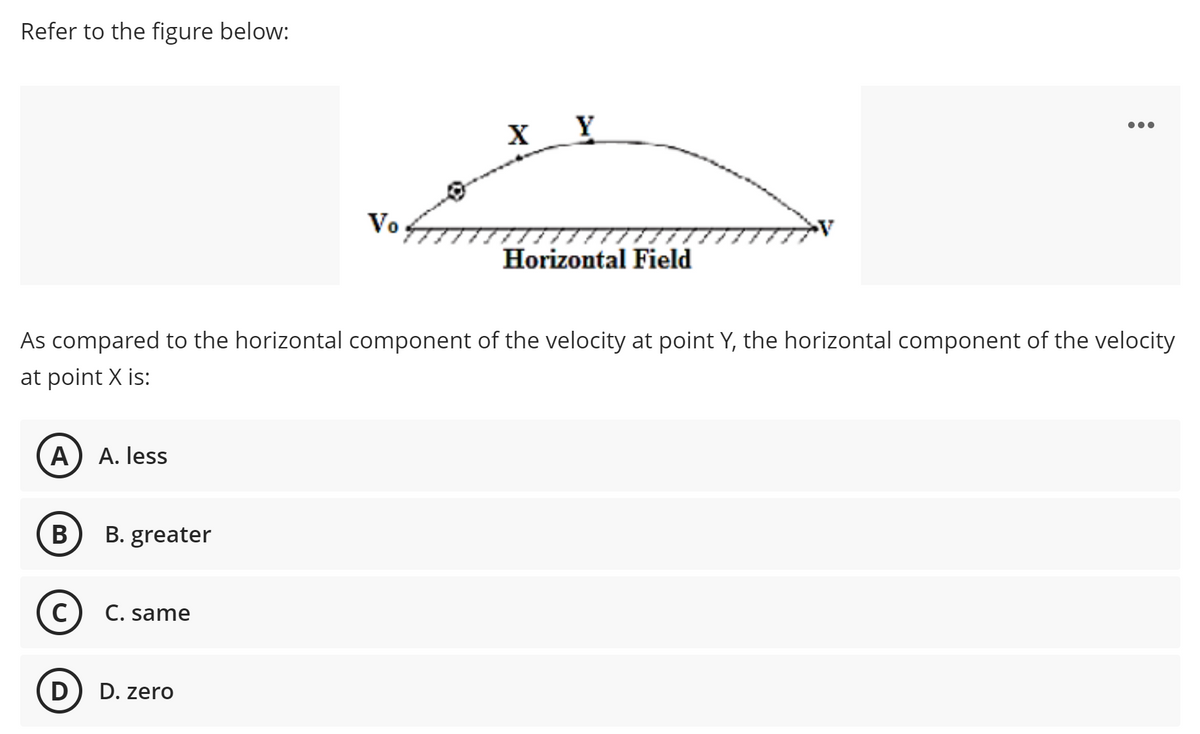 Refer to the figure below:
X Y
Vo
Horizontal Field
As compared to the horizontal component of the velocity at point Y, the horizontal component of the velocity
at point X is:
A) A. less
В
B. greater
C. same
D) D. zero

