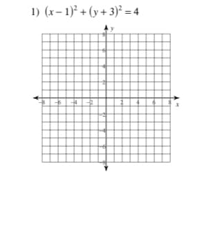 1) (x- 1)² + (y + 3)² = 4
