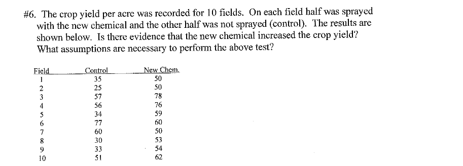 #6. The crop yield per acre was recorded for 10 fields. On each field half was sprayed
with the new chemical and the other half was not sprayed (control). The results are
shown below. Is there evidence that the new chemical increased the crop yield?
What assumptions are necessary to perform the above test?
Field
Control
New Chem.
35
50
2
25
50
3
57
78
4
56
76
34
59
6
77
60
7
60
50
8
30
53
9
33
54
10
51
62
