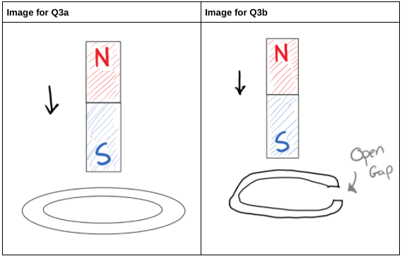 Image for Q3a
Image for Q3b
N
N
Open
Gap
