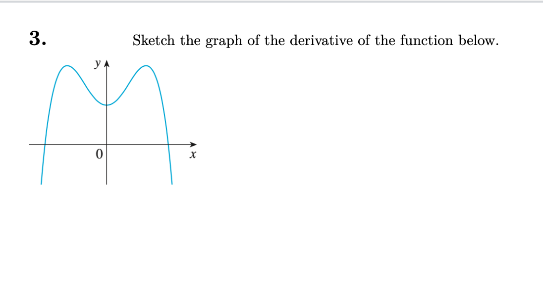 3.
Sketch the graph of the derivative of the function below.
