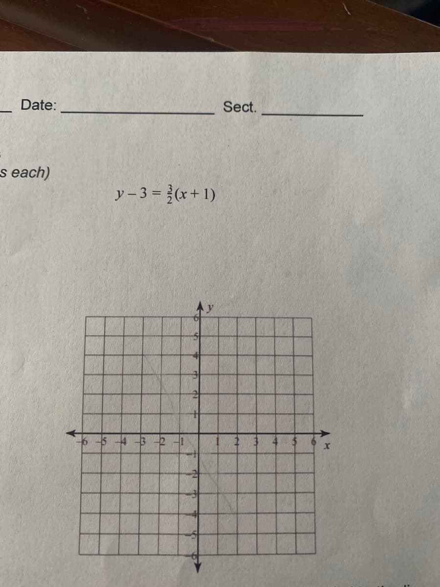 Date:
Sect.
s each)
y- 3 = }(x+ 1)
65432
