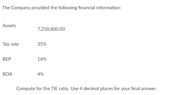 The Company provided the following financial information:
Assets
7,250,800.00
Tax rate
35%
BEP
14%
ROA
4%
Compute for the TIE ratio. Use 4 decimal places for your final answer.

