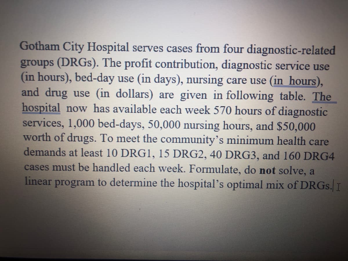 Gotham City Hospital serves cases from four diagnostic-related
groups (DRGS). The profit contribution, diagnostic service use
(in hours), bed-day use (in days), nursing care use (in hours),
and drug use (in dollars) are given in following table. The
hospital now has available each week 570 hours of diagnostic
services, 1,000 bed-days, 50,000 nursing hours, and $50,000
worth of drugs. To meet the community's minimum health care
demands at least 10 DRG1, 15 DRG2, 40 DRG3, and 160 DRG4
cases must be handled each week. Formulate, do not solve, a
linear program to determine the hospital's optimal mix of DRGSs. I
