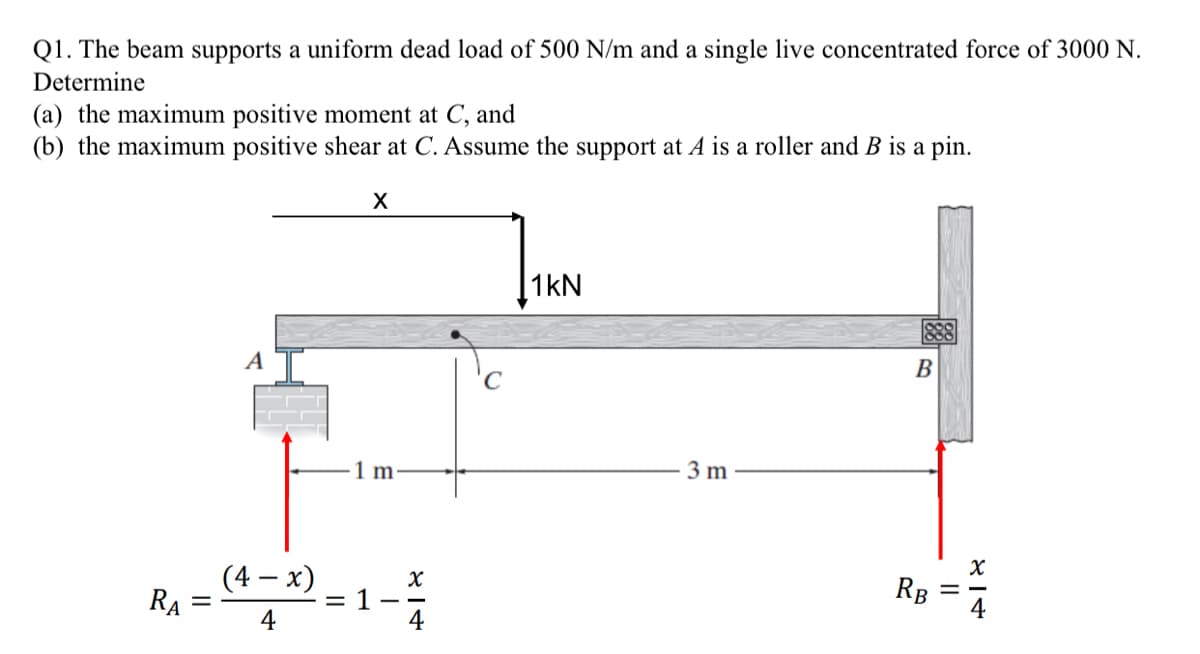 Q1. The beam supports a uniform dead load of 500 N/m and a single live concentrated force of 3000 N.
Determine
(a) the maximum positive moment at C, and
(b) the maximum positive shear at C. Assume the support at A is a roller and B is a pin.
RA
X
1 m.
- (4-x) = 1 - /
=
4
1kN
3 m
B
RB =
814