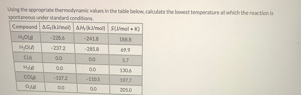 Using the appropriate thermodynamic values in the table below, calculate the lowest temperature at which the reaction is
spontaneous under standard conditions.
Compound AG;(kJ/mol) AHf (kJ/mol) S(J/mol • K)
H20(g)
-228.6
-241.8
188.8
H20(4)
-237.2
-285.8
69.9
C(s)
0.0
0.0
5.7
H2(g)
0.0
0.0
130.6
CO(g)
-137.2
-110.5
197.7
O2lg)
0.0
0.0
205.0
