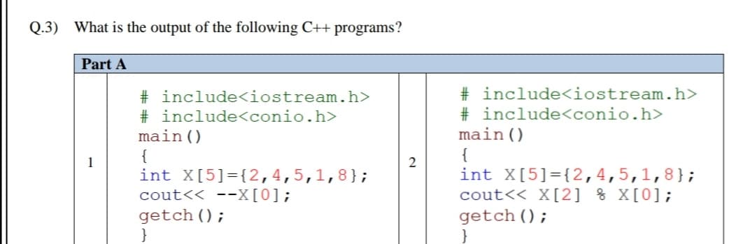 Q.3) What is the output of the following C++ programs?
Part A
# include<iostream.h>
# include<conio.h>
# include<iostream.h>
# include<conio.h>
main()
main()
{
int X[5]={2,4,5,1,8};
{
int X[5]={2,4,5,1,8};
cout<< X[2] % X[0];
getch ();
1
cout<< --X[0];
getch ();
