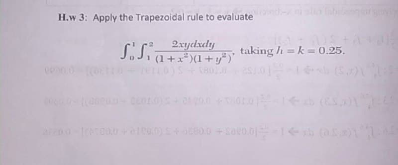 H.w 3: Apply the Trapezoidal rule to evaluate the ni slun Inbilsegor gaviy
NS+A+JE
2xydxdy
(1+x²)(1+y²)'
taking h = k = 0.25.
op30.0
+ FELLO)S +380L02501-1
(S.)\1:5
0000.0 (cabeo.0+0001.05+21200+80101-1← » (ES,x)\ª\; ££
36200-[(+500,0 +0100,0) +0080.0 +020.01-1<x
S
(05301 ²1:4