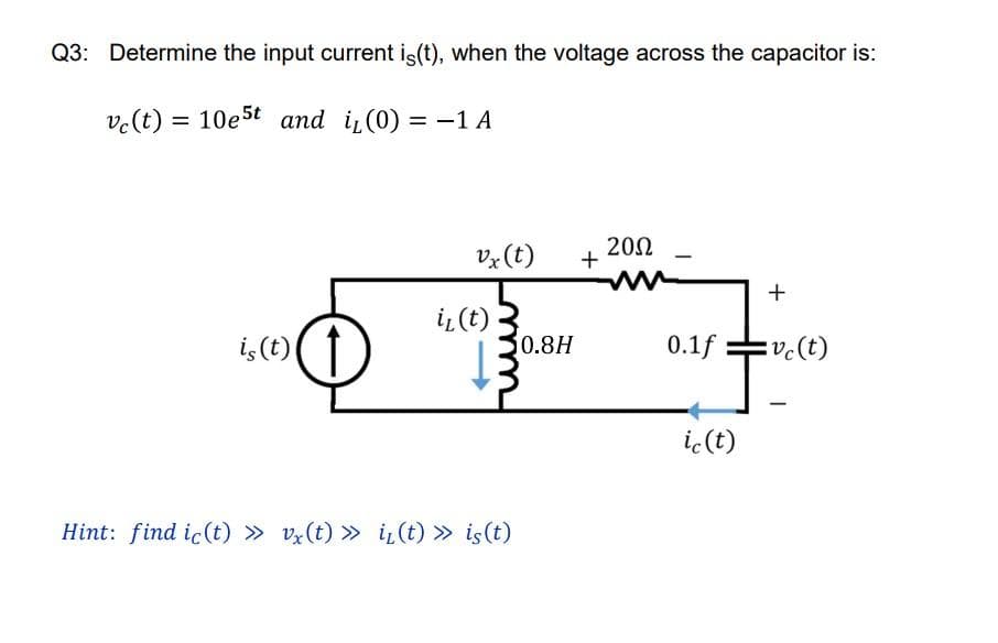 Q3: Determine the input current is(t), when the voltage across the capacitor is:
vc(t) = 10e5t and i₁(0) = −1 A
5
iş (t) ( ↑
vx (t)
i₂ (t)
Hint: find ic(t) » vx(t) » i₁(t) » is(t)
10.8H
2002
+
-
0.1f
ic (t)
+
:vc(t)
-