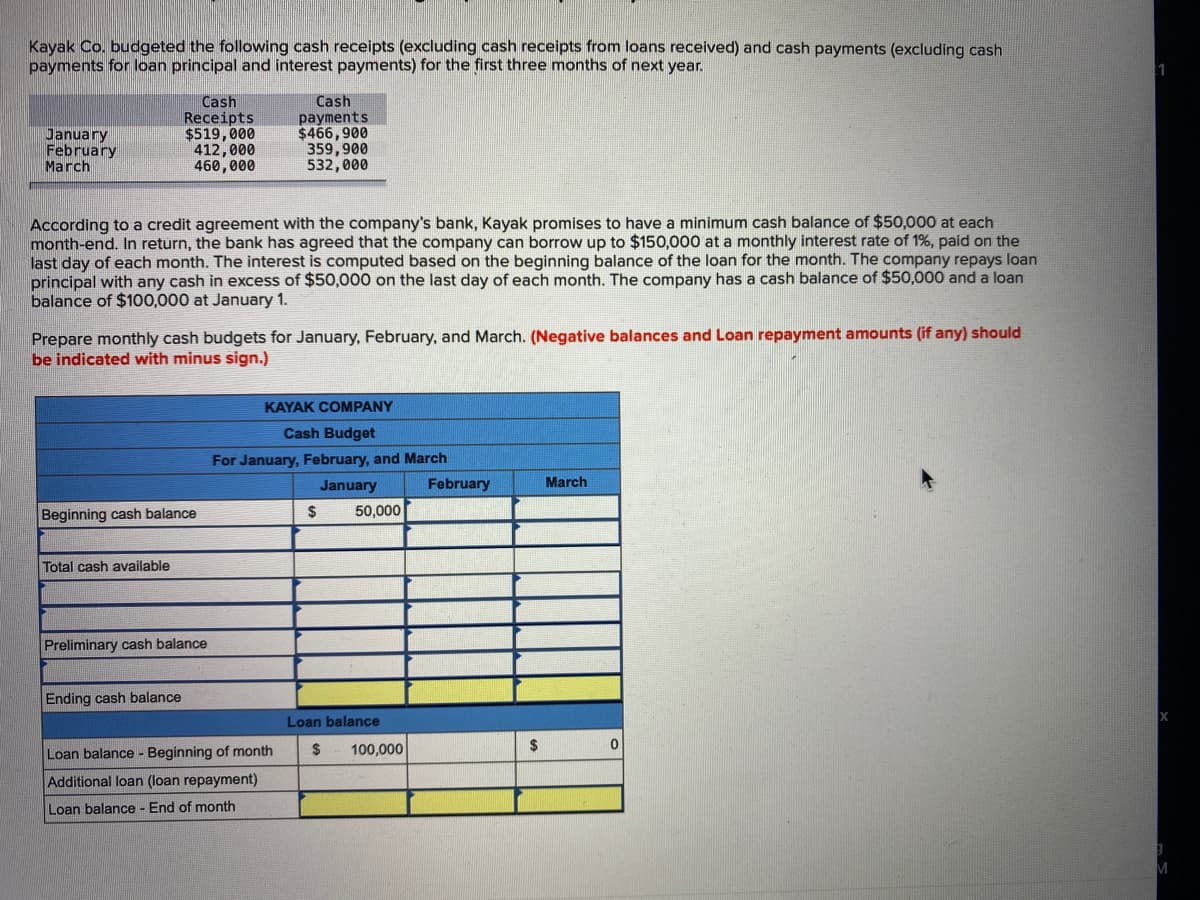 Kayak Co. budgeted the following cash receipts (excluding cash receipts from loans received) and cash payments (excluding cash
payments for loan principal and interest payments) for the first three months of next year.
January
February
March
Cash
Receipts
$519,000
412,000
460,000
Cash
payments
$466,900
359,900
532,000
According to a credit agreement with the company's bank, Kayak promises to have a minimum cash balance of $50,000 at each
month-end. In return, the bank has agreed that the company can borrow up to $150,000 at a monthly interest rate of 1%, paid on the
last day of each month. The interest is computed based on the beginning balance of the loan for the month. The company repays loan
principal with any cash in excess of $50,000 on the last day of each month. The company has a cash balance of $50,000 and a loan
balance of $100,000 at January 1.
Prepare monthly cash budgets for January, February, and March. (Negative balances and Loan repayment amounts (if any) should
be indicated with minus sign.)
KAYAK COMPANY
Cash Budget
For January, February, and March
January
February
March
Beginning cash balance
$
50,000
Total cash available
Preliminary cash balance
Ending cash balance
Loan balance
Loan balance - Beginning of month
24
100,000
2$
Additional loan (loan repayment)
Loan balance - End of month
