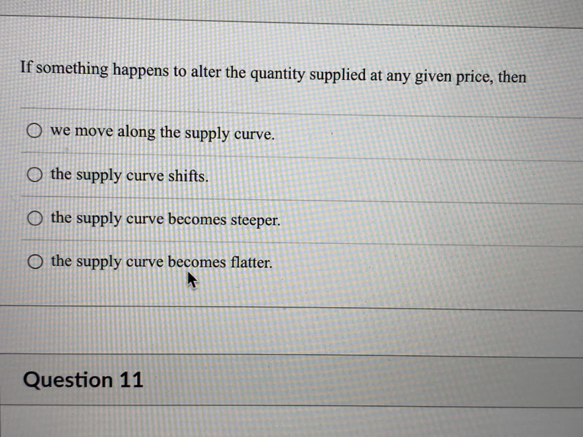 If something happens to alter the quantity supplied at any given price, then
O we move along the supply curve.
O the supply curve shifts.
the supply curve becomes steeper.
O the supply curve becomes flatter.
Question 11
