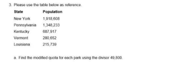 3. Please use the table below as reference.
State
New York
Pennsylvania
Kentucky
Vermont
Louisiana
Population
1,918,608
1,348,233
687,917
280,652
215,739
a. Find the modified quota for each park using the divisor 49,800.
