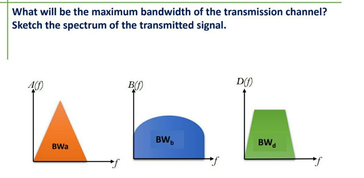 What will be the maximum bandwidth of the transmission channel?
Sketch the spectrum of the transmitted signal.
D(f)
Af)
B(f)
BW,
BWd
BWa
