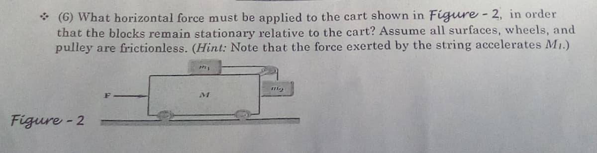 (6) What horizontal force must be applied to the cart shown in Figure - 2, in order
that the blocks remain stationary relative to the cart? Assume all surfaces, wheels, and
pulley are frictionless. (Hint: Note that the force exerted by the string accelerates M1.)
M
Figure - 2
