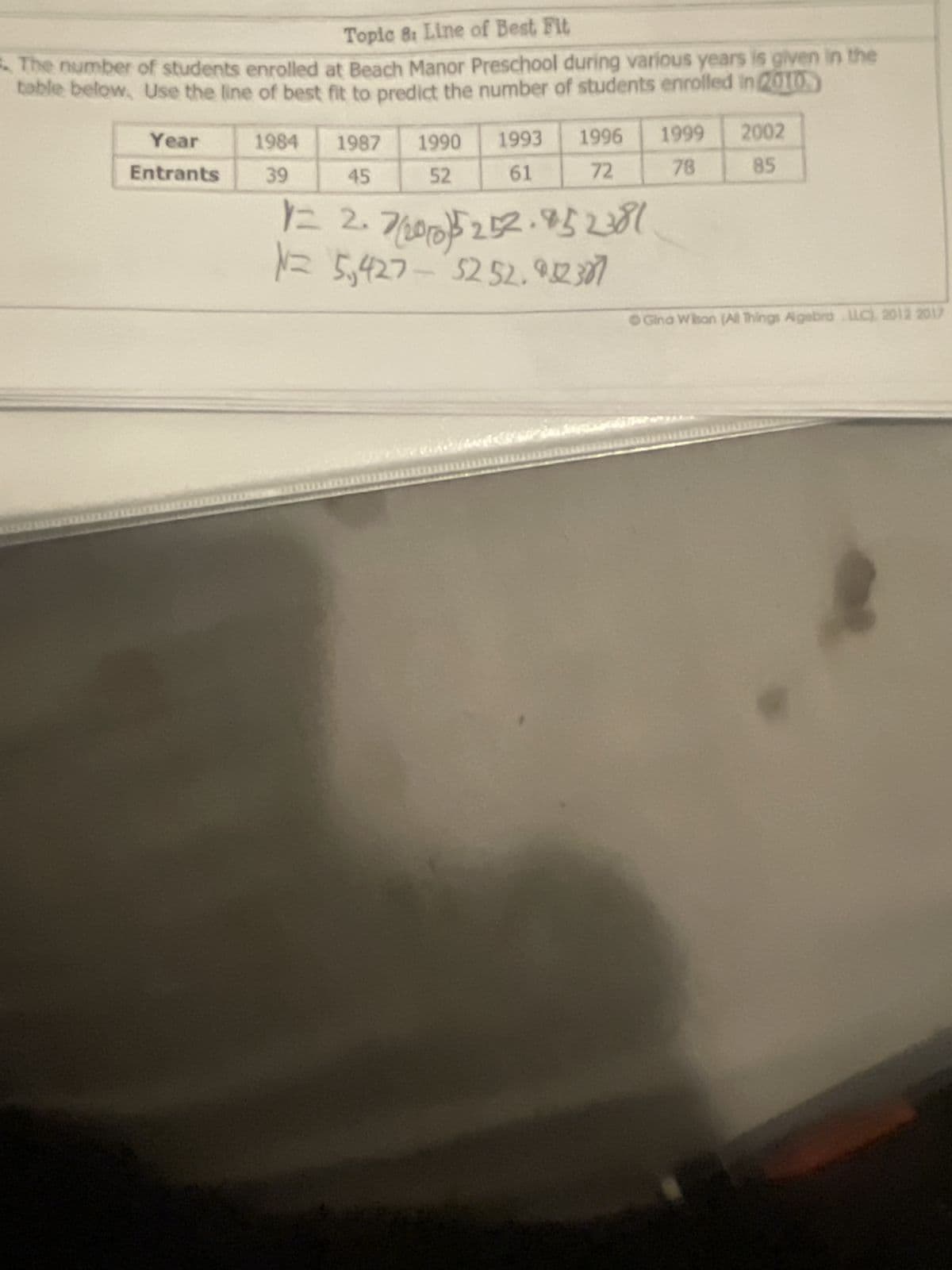 Topic 8: Line of Best Fit
The number of students enrolled at Beach Manor Preschool during various years is given in the
table below. Use the line of best fit to predict the number of students enrolled in 2010.
Year
Entrants
1984
39
1987
45
1993
61
1996
72
1990
52
1= 2.7/2010 5 252.952381
N= 5,427
5252.982387
1999
78
2002
85
Gina Wilson (All Things Algebra LLC) 2012 2017
****