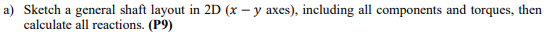 a) Sketch a general shaft layout in 2D (x – y axes), including all components and torques, then
calculate all reactions. (P9)
