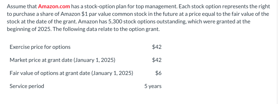 Assume that Amazon.com has a stock-option plan for top management. Each stock option represents the right
to purchase a share of Amazon $1 par value common stock in the future at a price equal to the fair value of the
stock at the date of the grant. Amazon has 5,300 stock options outstanding, which were granted at the
beginning of 2025. The following data relate to the option grant.
Exercise price for options
Market price at grant date (January 1, 2025)
Fair value of options at grant date (January 1, 2025)
Service period
$42
$42
$6
5 years