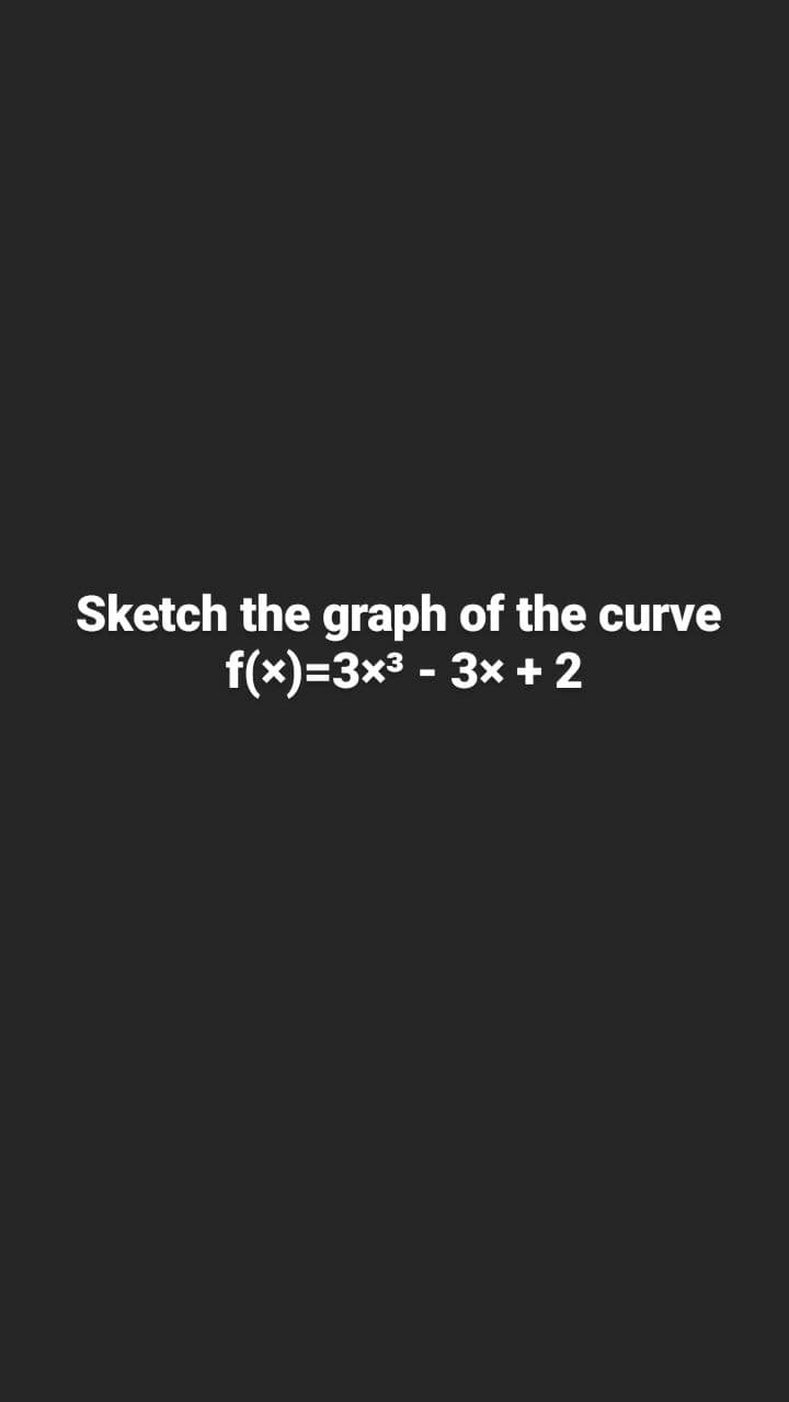 Sketch the graph of the curve
f(x)=3x³ - 3x + 2
