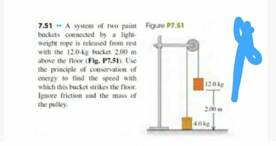 7.51 A system of two paint Figure P7.51
buckets connected by a light-
weight rope is released from rest
with the 12.0-kg bucket 2.00 m
above the floor (Fig. P7.51). Use
the principle of conservation of
energy to find the speed with
which this bucket strikes the floor.
12.0 kg
Ignore friction and the mass of
the pulley.
2.00 m
4.0 kg
