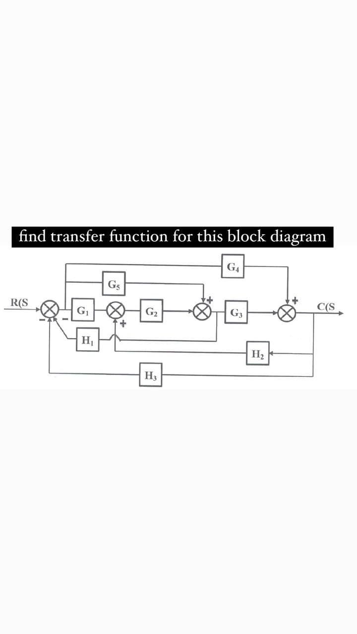 find transfer function for this block diagram
G4
G5
R(S
C(S
G1
G2
G3
H1
H2
H3
