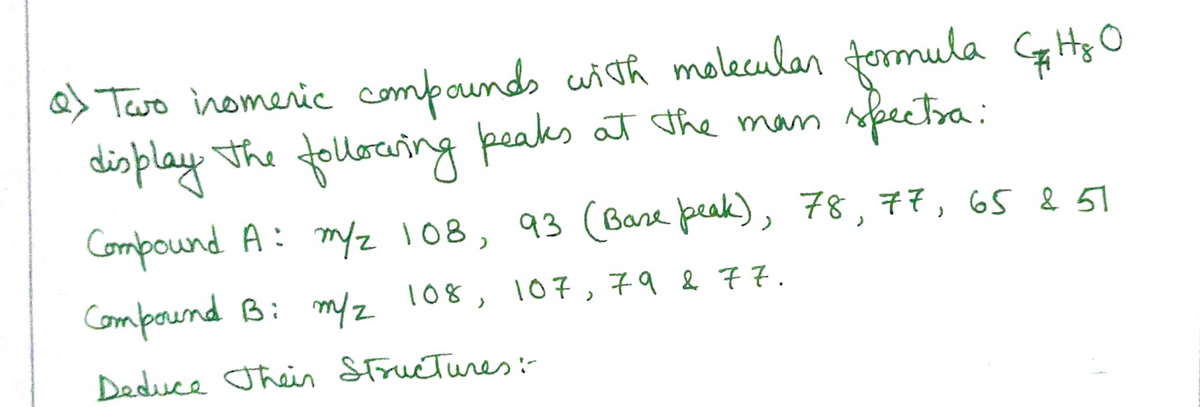 Q) Tao inomenic compounds uish meleculan tormula GHg O
display The foloaring peaks at the man spectra:
Compound A: myz 108, 93 (Bare peak), 78, 77, 65 & 51
Compound B: m/z 108, 107 , 79 &77.
Deduce Thein StrucTures:-
