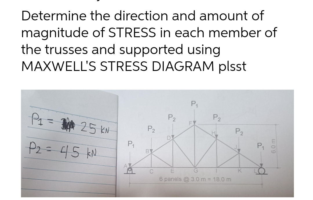 magnitude
Determine the direction and amount of
of STRESS in each member of
the trusses and supported using
MAXWELL'S STRESS DIAGRAM plsst
P1 = 25 KN
P₂ = 45 KN
P₁
P₂
BY
O
P₂
D
P₁
FY
P₂
HI
E
G
6 panels @3.0 m = 18.0 m
P₂
K
2
w 0'9