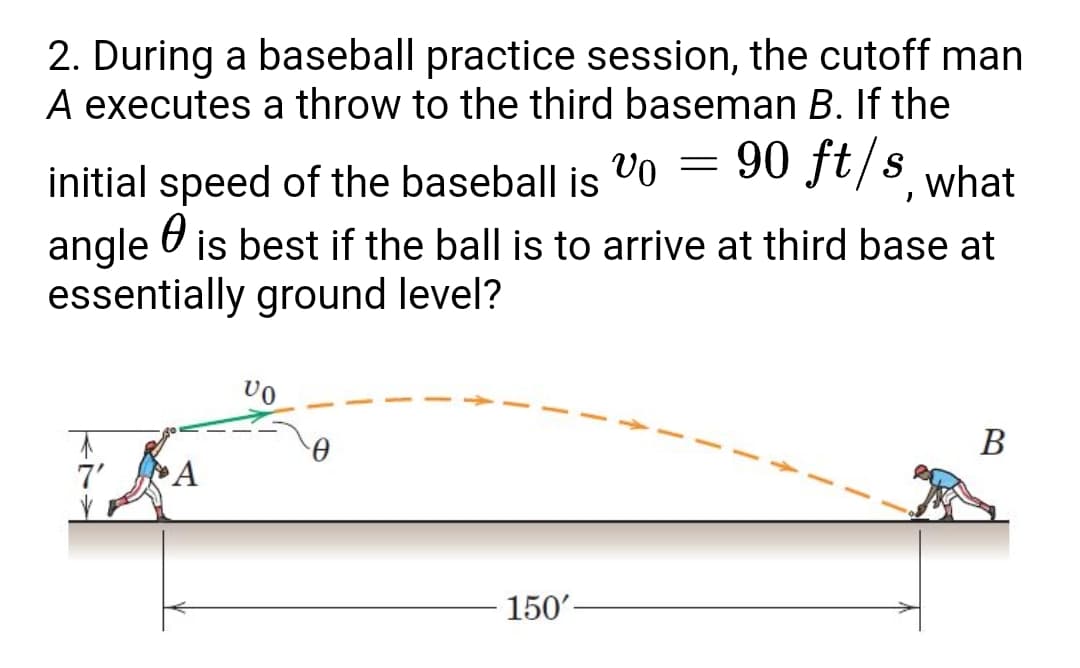 2. During a baseball practice session, the cutoff man
A executes a throw to the third baseman B. If the
90 ft/s
initial speed of the baseball is vo =
angle O is best if the ball is to arrive at third base at
essentially ground level?
what
В
7'
A
150'
