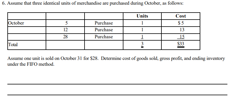 6. Assume that three identical units of merchandise are purchased during October, as follows:
Units
Cost
October
5
Purchase
1
$ 5
12
Purchase
1
13
28
Purchase
1
15
Total
3
$33
Assume one unit is sold on October 31 for $28. Determine cost of goods sold, gross profit, and ending inventory
under the FIFO method.
