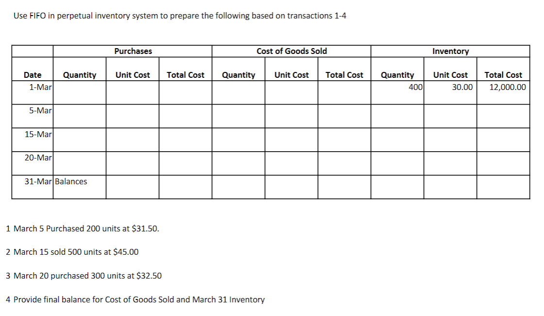 Use FIFO in perpetual inventory system to prepare the following based on transactions 1-4
Purchases
Cost of Goods Sold
Inventory
Date
Quantity
Unit Cost
Total Cost
Quantity
Unit Cost
Total Cost
Quantity
Unit Cost
Total Cost
1-Mar
400
30.00
12,000.00
5-Mar
15-Mar
20-Mar
31-Mar Balances
1 March 5 Purchased 200 units at $31.50.
2 March 15 sold 500 units at $45.00
3 March 20 purchased 300 units at $32.50
4 Provide final balance for Cost of Goods Sold and March 31 Inventory
