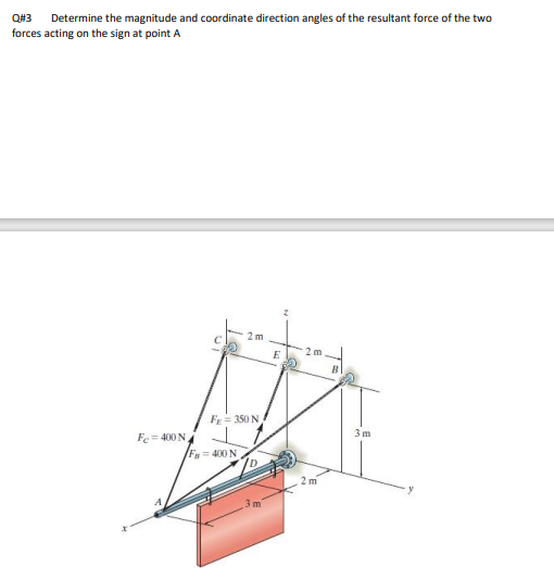 Q#3
Determine the magnitude and coordinate direction angles of the resultant force of the two
forces acting on the sign at point A
2m
2m
E
B
FE = 350 N
3 m
Fe= 400 N
F= 400 N
2 m
3 m
