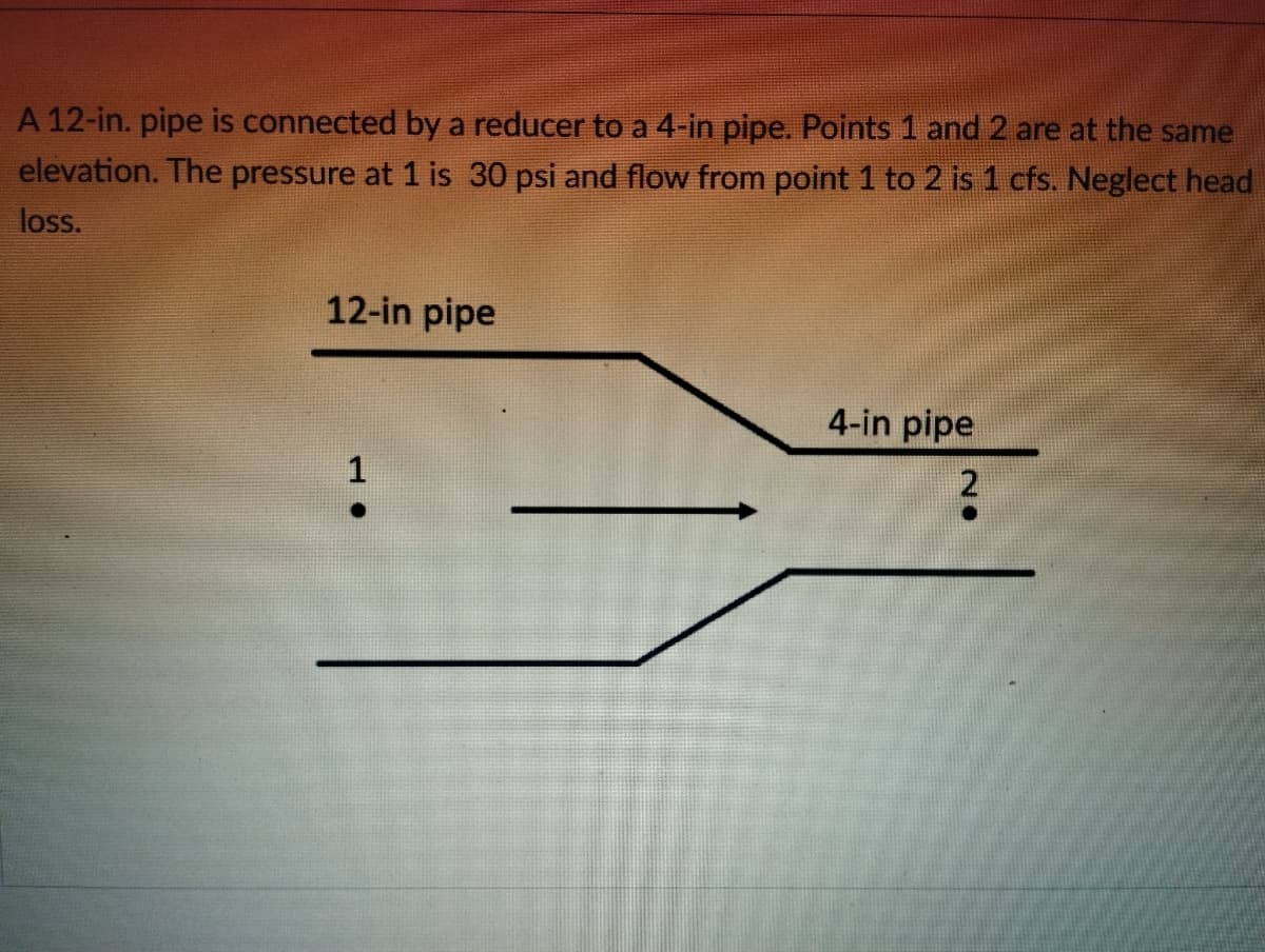 A 12-in. pipe is connected by a reducer to a 4-in pipe. Points 1 and 2 are at the same
elevation. The pressure at 1 is 30 psi and flow from point 1 to 2 is 1 cfs. Neglect head
loss.
12-in pipe
4-in pipe
1
2

