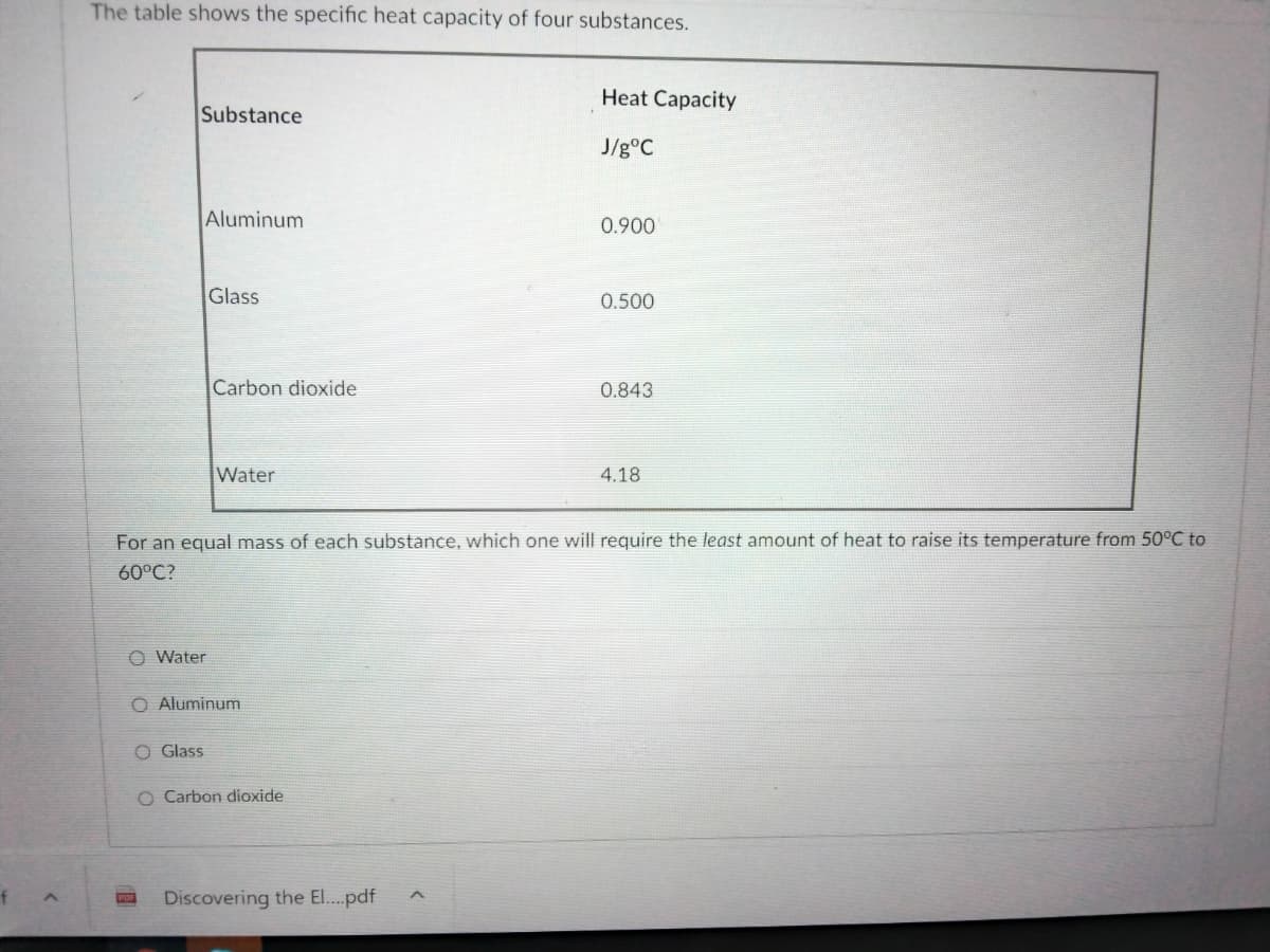 The table shows the specific heat capacity of four substances.
Heat Capacity
Substance
J/g°C
Aluminum
0.900
Glass
0.500
Carbon dioxide
0.843
Water
4.18
For an equal mass of each substance, which one will require the least amount of heat to raise its temperature from 50°C to
60°C?
O Water
O Aluminum
O Glass
O Carbon dioxide
f
Discovering the El.pdf
