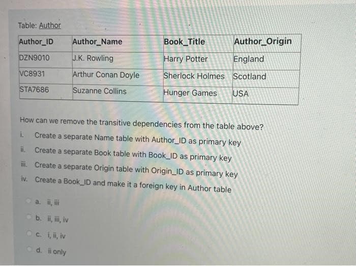 Table: Author
Author_ID
DZN9010
VC8931
STA7686
iv.
a.
How can we remove the transitive dependencies from the table above?
i. Create a separate Name table with Author_ID as primary key
ii.
Create a separate Book table with Book_ID as primary key
iii.
Create a separate Origin table with Origin_ID as primary key
Create a Book_ID and make it a foreign key in Author table
ii, iii
Author_Name
J.K. Rowling
Arthur Conan Doyle
Suzanne Collins
b. ii, iii, iv
c. i, ii, iv
d. il only
Book Title
Harry Potter
Sherlock Holmes
Hunger Games
Author_Origin
England
Scotland
USA
