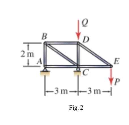 B
2 m
–3 m-–3 m–|
Fig. 2
