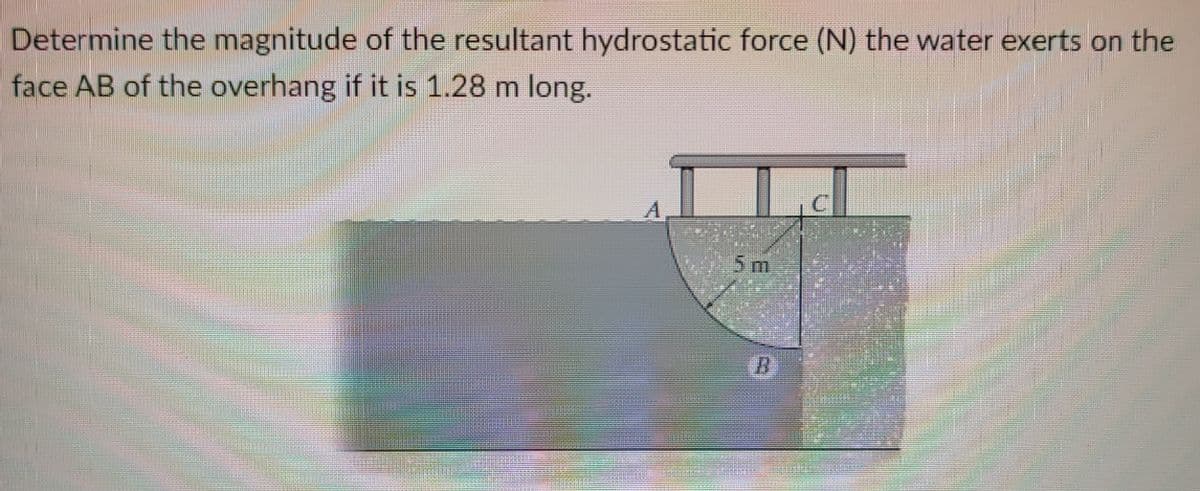 Determine the magnitude of the resultant hydrostatic force (N) the water exerts on the
face AB of the overhang if it is 1.28 m long.
5m
