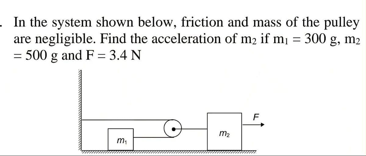 . In the system shown below, friction and mass of the pulley
are negligible. Find the acceleration of m2 if m1 = 300 g, m2
= 500 g and F = 3.4 N
ニ
F
m2
