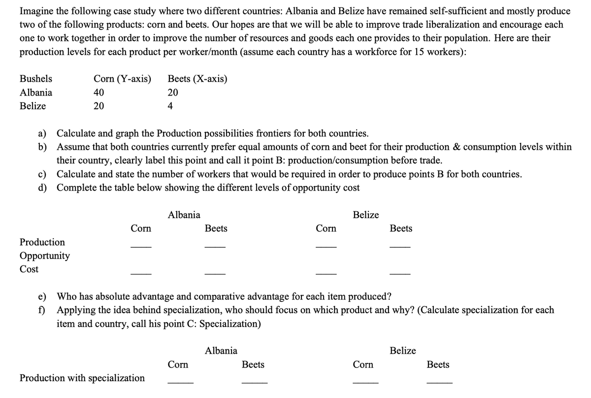 Imagine the following case study where two different countries: Albania and Belize have remained self-sufficient and mostly produce
two of the following products: corn and beets. Our hopes are that we will be able to improve trade liberalization and encourage each
one to work together in order to improve the number of resources and goods each one provides to their population. Here are their
production levels for each product per worker/month (assume each country has a workforce for 15 workers):
Bushels
Corn (Y-axis)
Вets (X-аxis)
Albania
40
20
Belize
20
4
a) Calculate and graph the Production possibilities frontiers for both countries.
b) Assume that both countries currently prefer equal amounts of corn and beet for their production & consumption levels within
their country, clearly label this point and call it point B: production/consumption before trade.
c) Calculate and state the number of workers that would be required in order to produce points B for both countries.
d) Complete the table below showing the different levels of opportunity cost
Albania
Belize
Corn
Вeets
Corn
Вets
Production
Opportunity
Cost
e) Who has absolute advantage and comparative advantage for each item produced?
f) Applying the idea behind specialization, who should focus on which product and why? (Calculate specialization for each
item and country, call his point C: Specialization)
Albania
Belize
Corn
Вeets
Corn
Вets
Production with specialization
